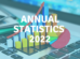 Annual statistics